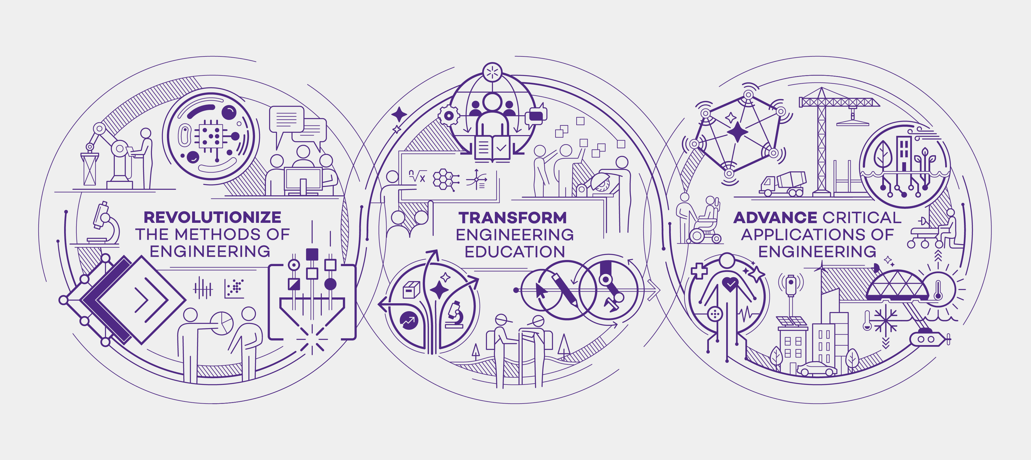 NW_Engineering_CaseStudy_3icons